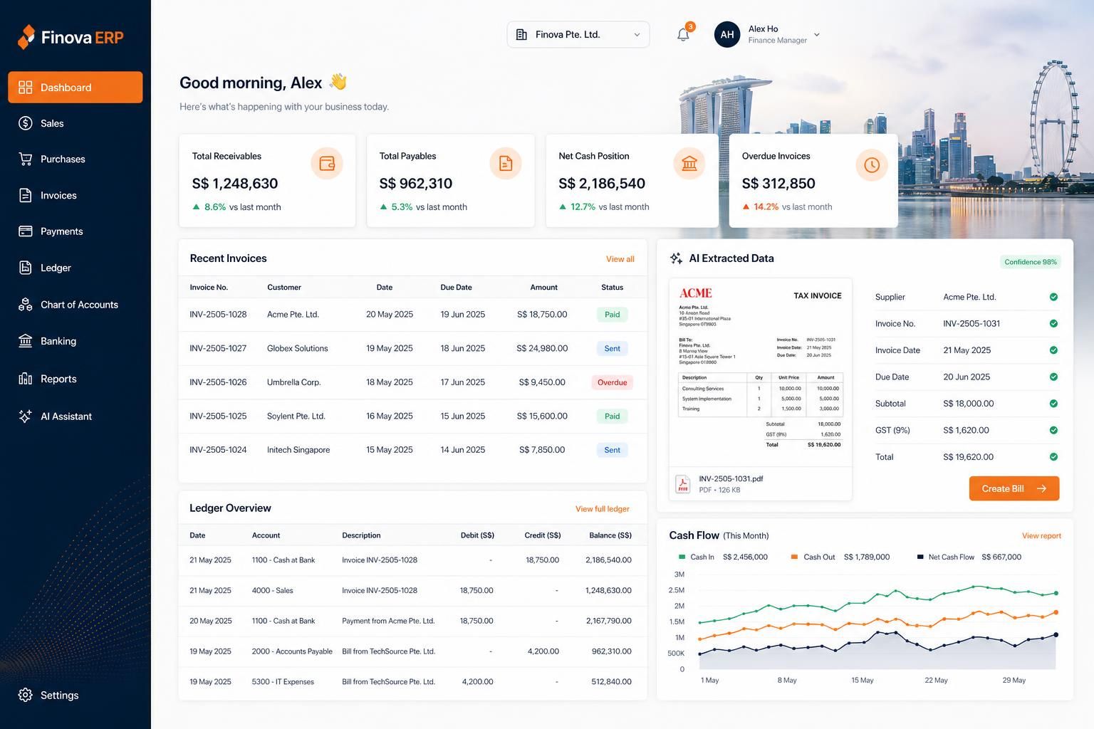 Financial ERP software dashboard with AI-extracted invoices for a Singapore SME
