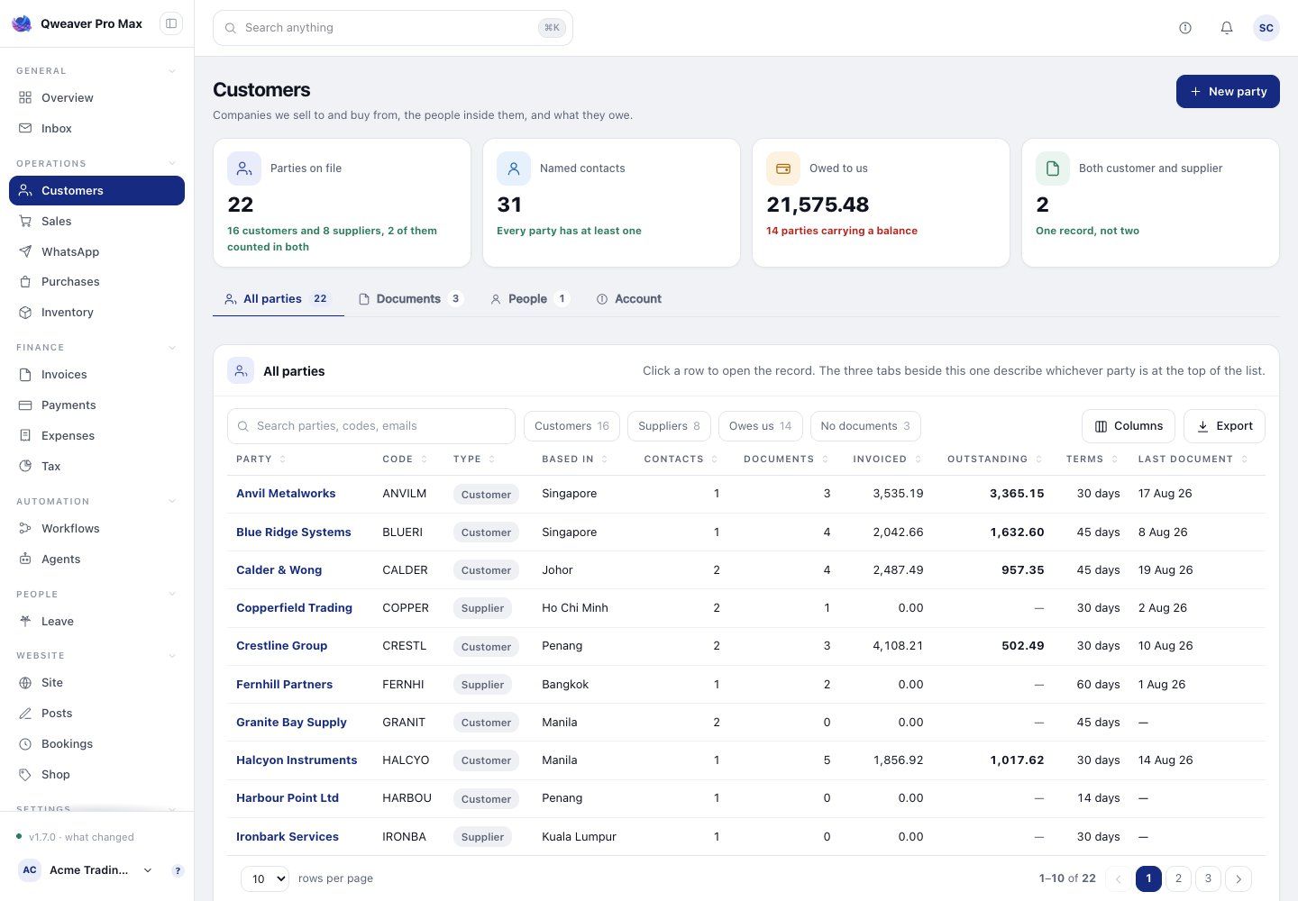 Qweaver Pro Max customer workspace with demo customer records